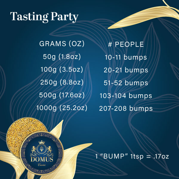 caviar-tasting-party